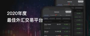 ForexClub福瑞斯金融早班车0625